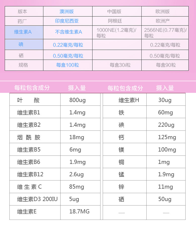 叶酸图片真实价格表图片